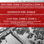 Flood Insurance Map Changes